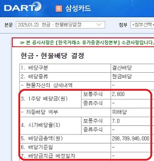 삼성카드-배당금