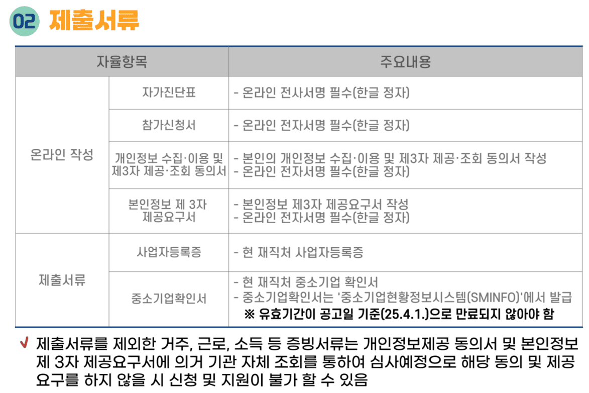 제출서류