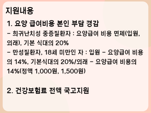 2023 차상위 본인부담경감대상자 지원 내용