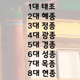 고려왕 계보 고려의 왕조 계보_9