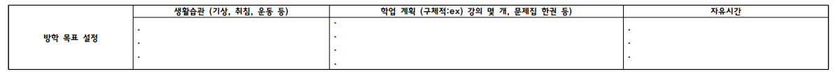 고1 여름방학 3주 공부 계획표 작성법_성적 올리는 방학 플래너 작성 꿀팁 (+국영수 공부법/플래너 양식)