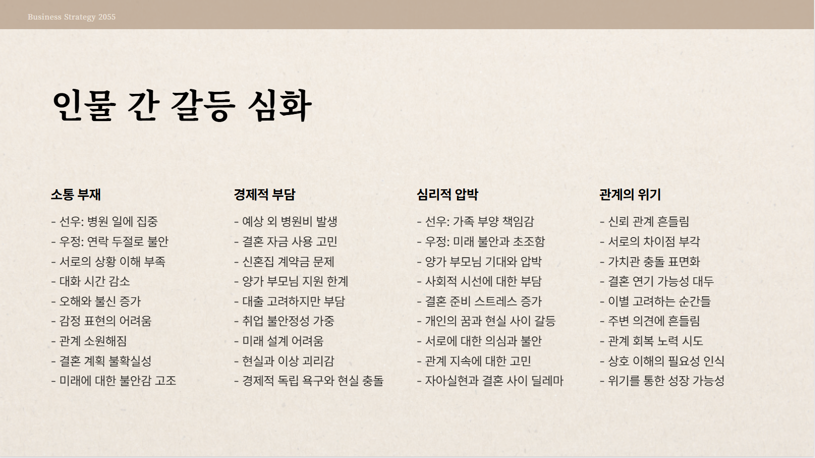 인물 간 갈등 심화 관련 사진