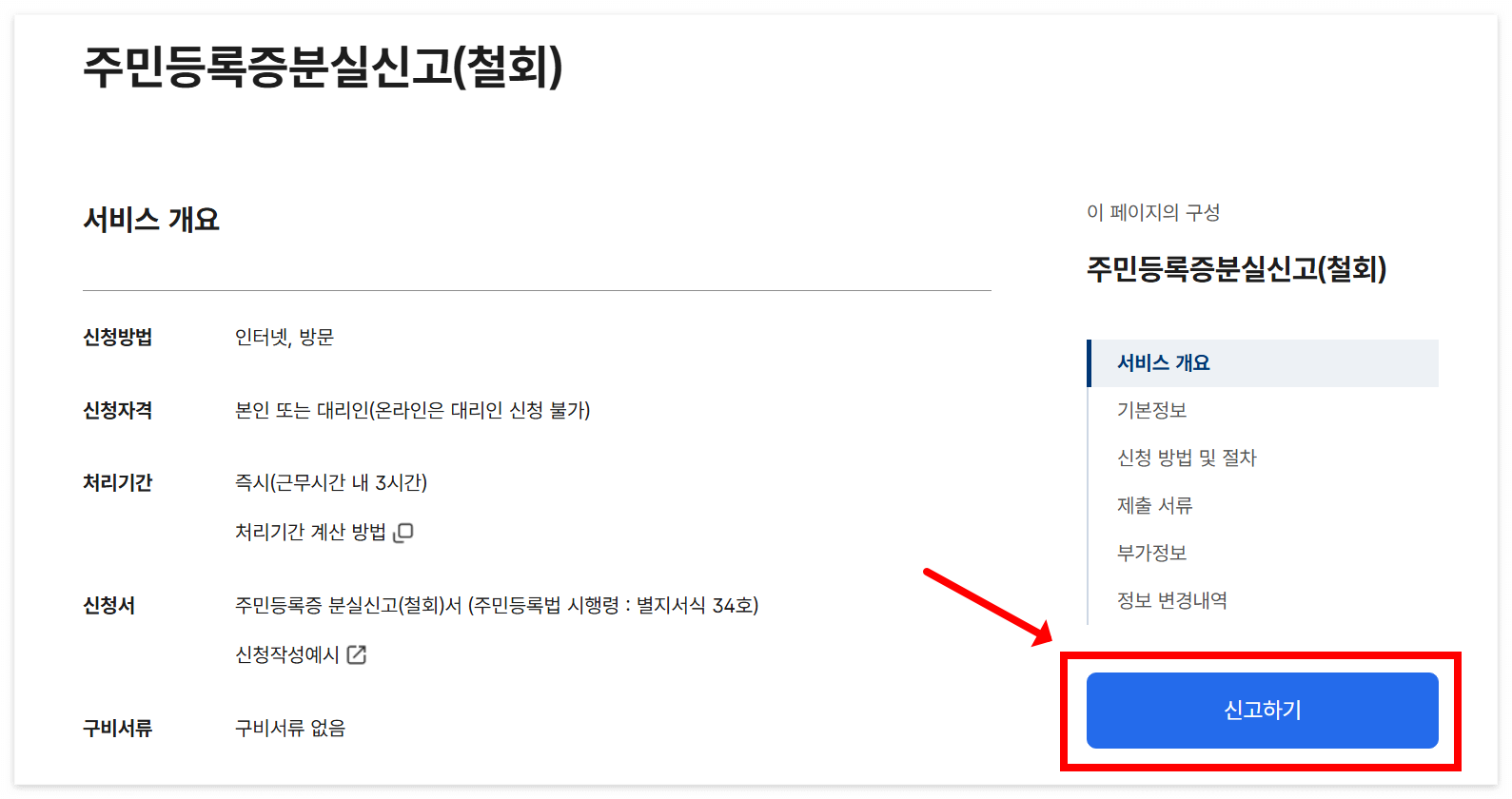 신분증 분실 시 대처 방법과 필수 절차(2025년) 1