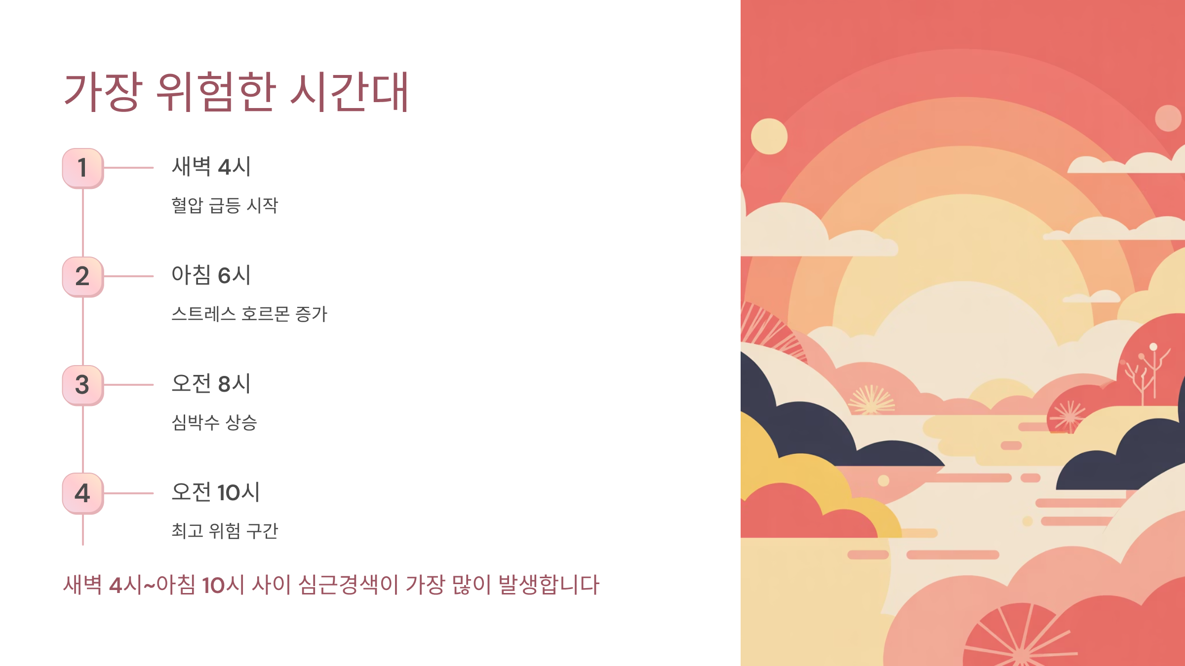 심근경색 초기증상은 이렇게 시작된다.