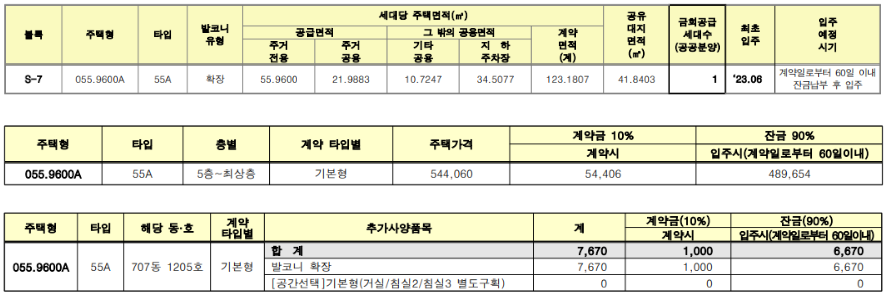 과천_그랑레브데시앙_공급규모_및_분양가