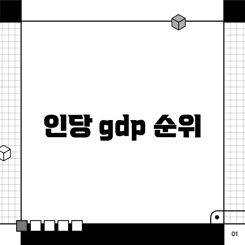 인당 gdp 순위