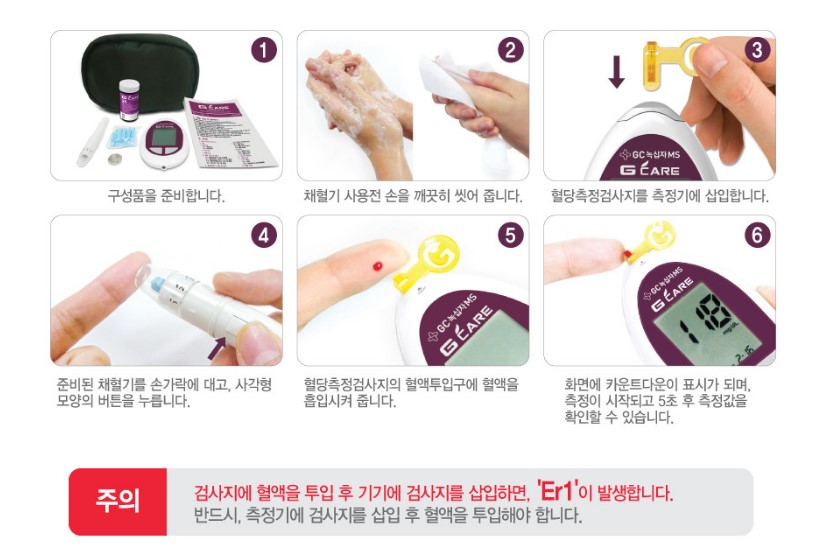 측정방법