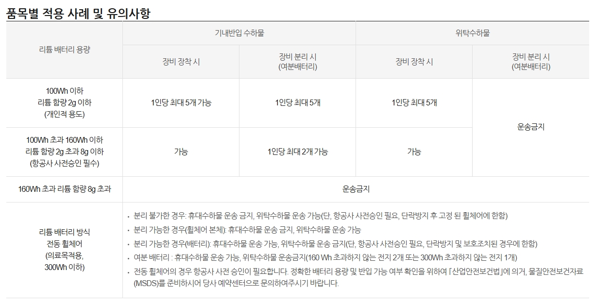 티웨이-항공-보조배터리-규정