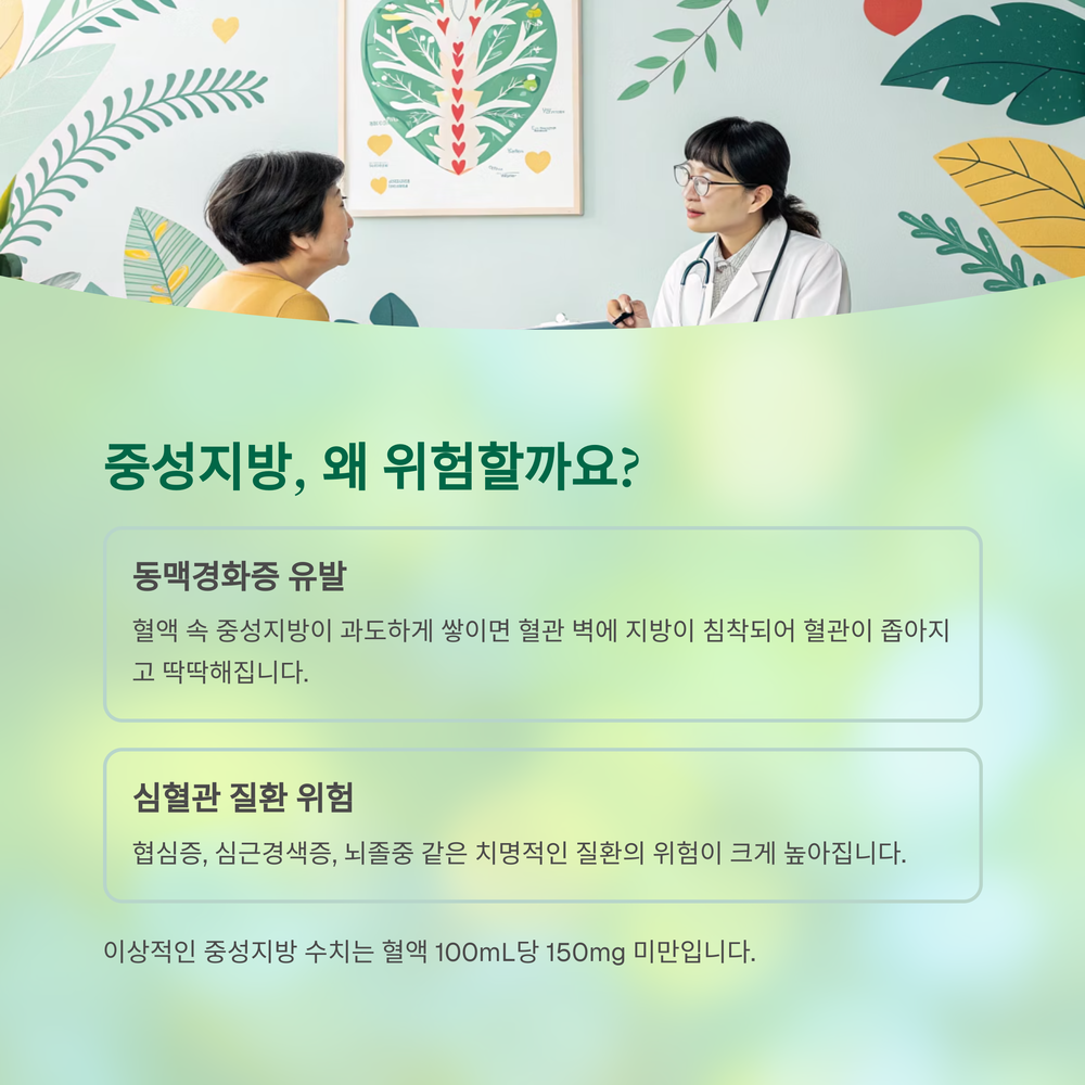 중성지방, 왜 위험할까요?