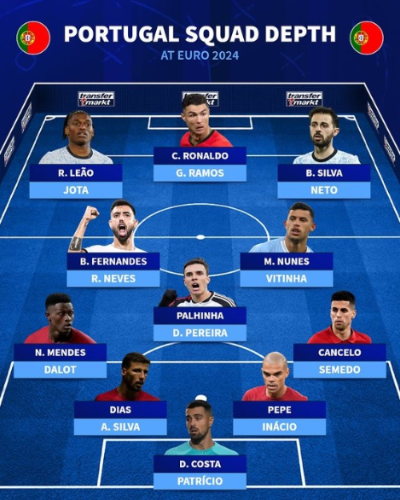 알트태그-포르투갈 예상 베스트 11