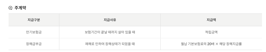 주계약 표