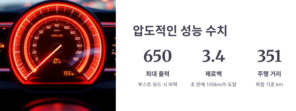 아이오닉 5 N 핵심 요약