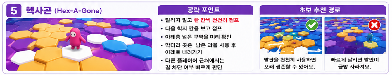 폴가이즈 헥사곤에서 점프 간격을 조절하고 발판을 오래 사용하는 방법