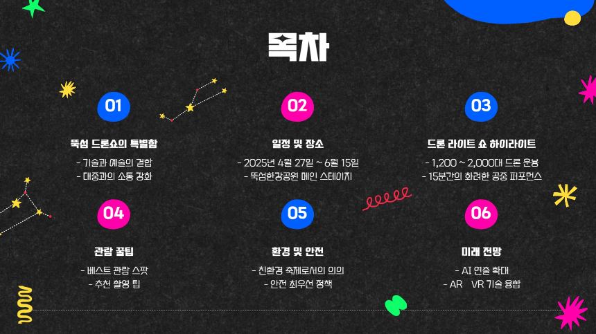 올해 가장 핫한 서울 축제! 2025 뚝섬 드론쇼 A to Z 총정리