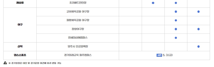 2024 경기도 체육대회 경기일정3