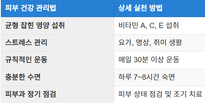 피부 건강 유지 비결