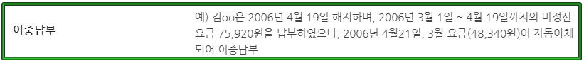 이중납부란 위와같은 경우에 발생하므로 알아두세요