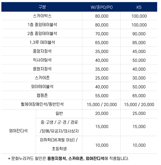 수원KT위즈파크 가격표