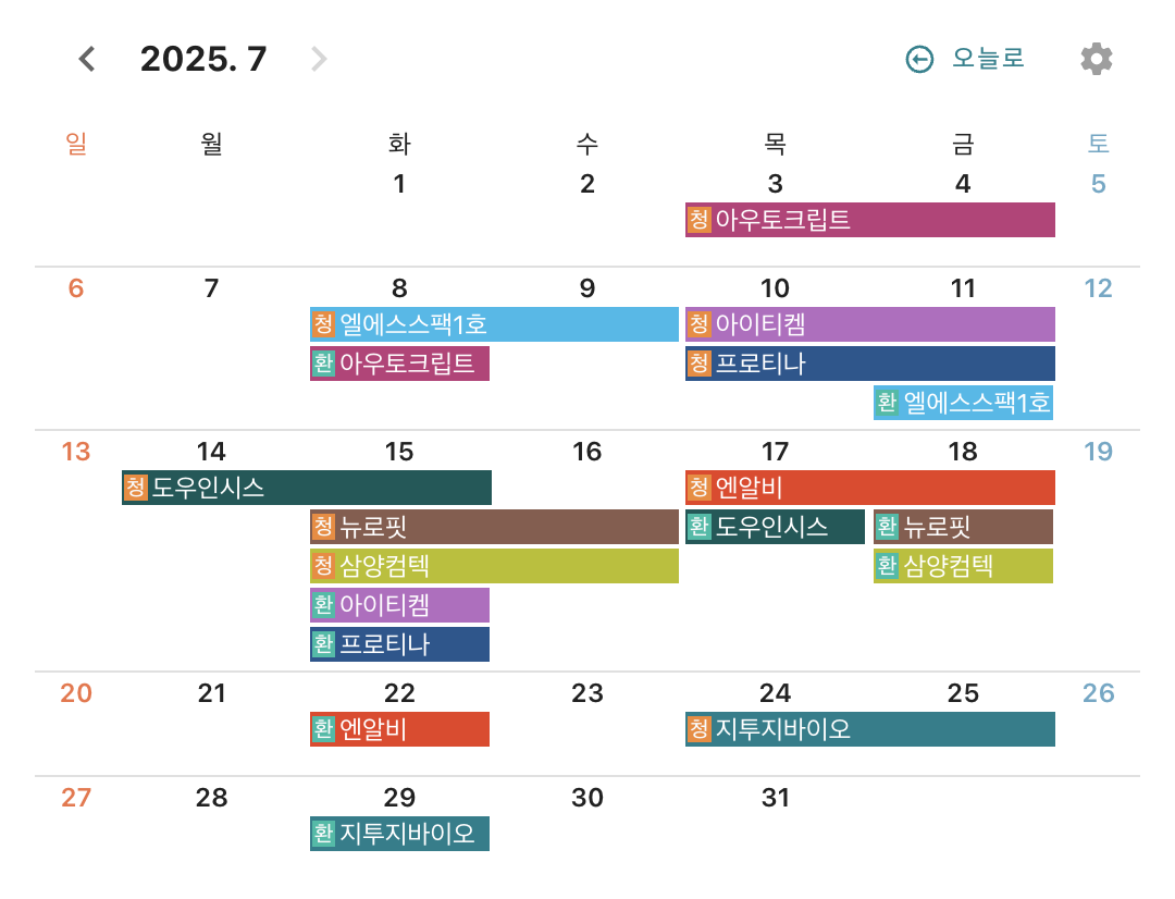 2025년 7월 공모주 일정 보기