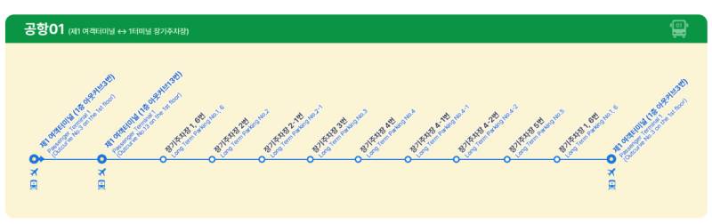 인천공항 셔틀버스