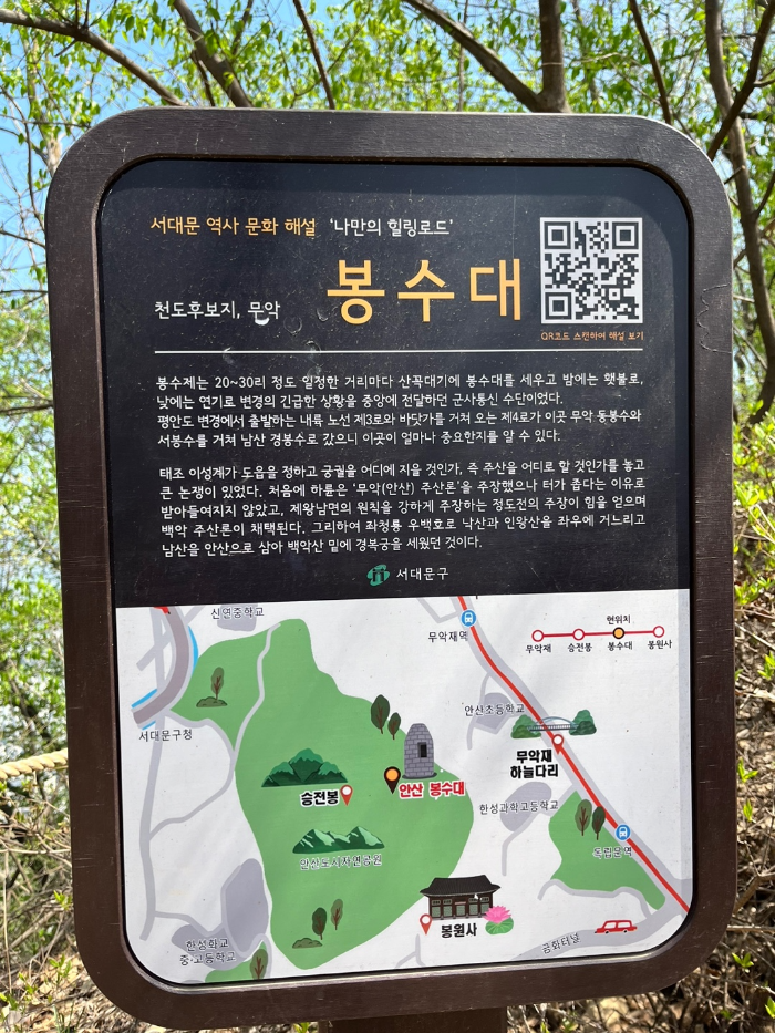 봉수대 설명