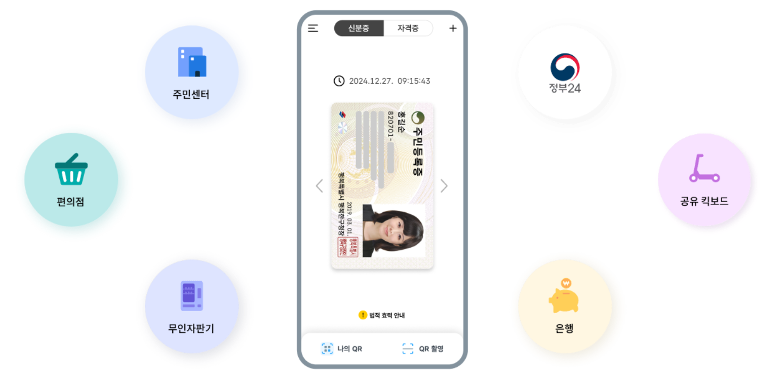 모바일 신분증 활용