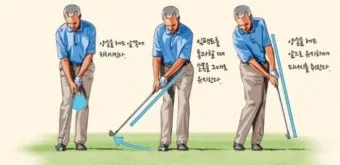 골프어프로치 정확도 향상 샷선택 바운스 사용 거리계산_7