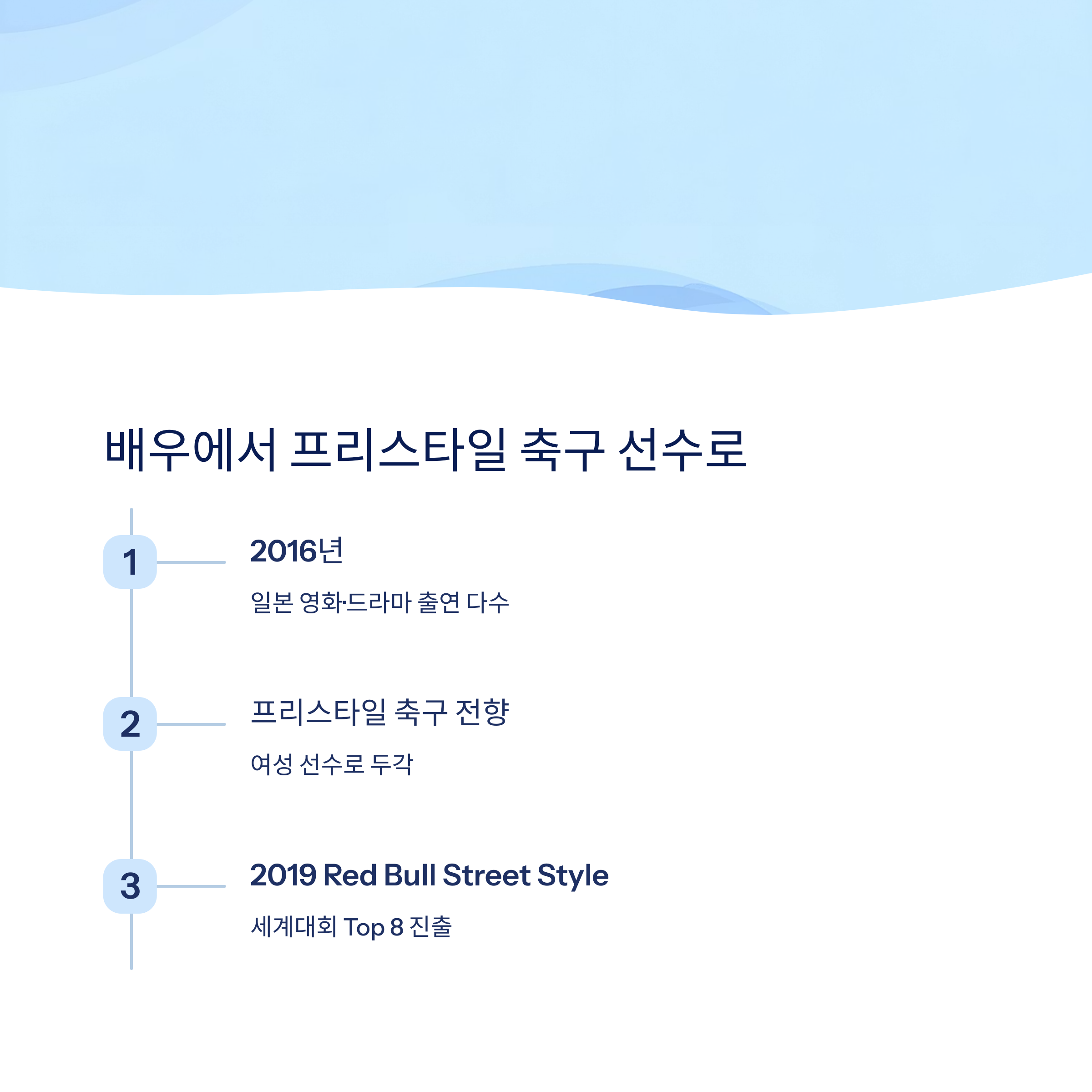 배우에서 프리스타일 축구 선수로