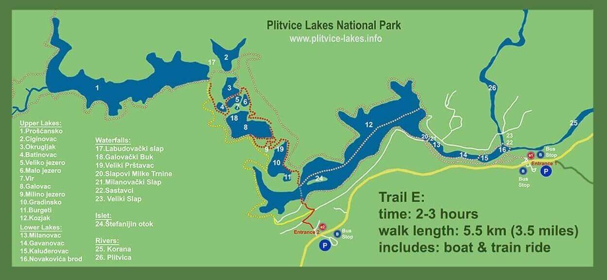 크로아티아 플리트비체 국립공원 ❘ 온라인 사전 예약 꿀팁 완벽 가이드