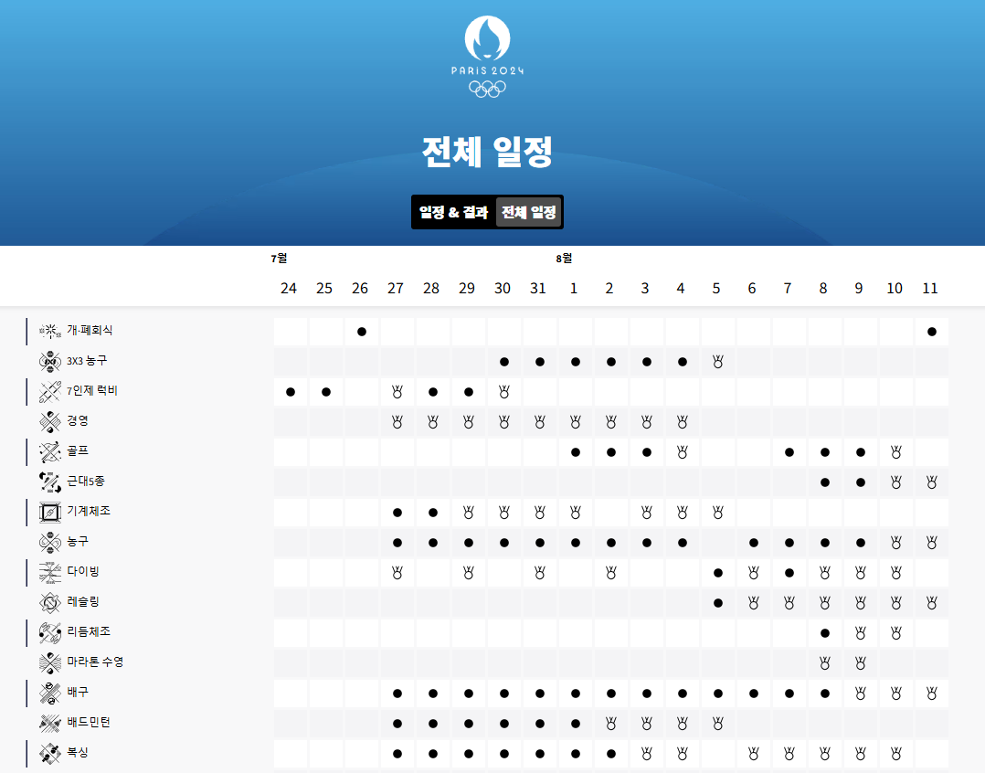 올림픽 일정