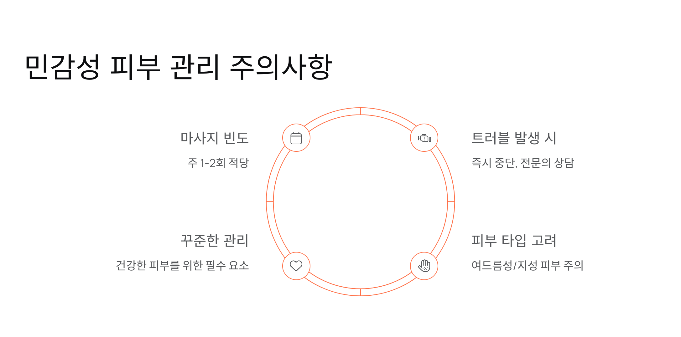 바세린 피부 마사지 방법