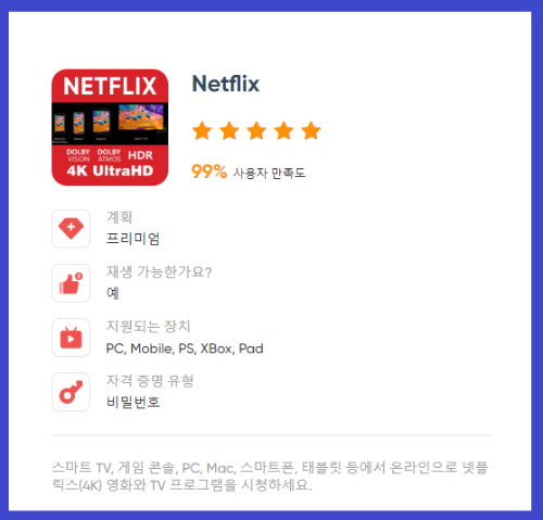 넷플릭스-할인-작동-원리