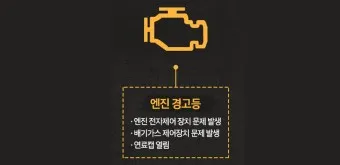 엔진 경고등 점등 대처법 의미_11