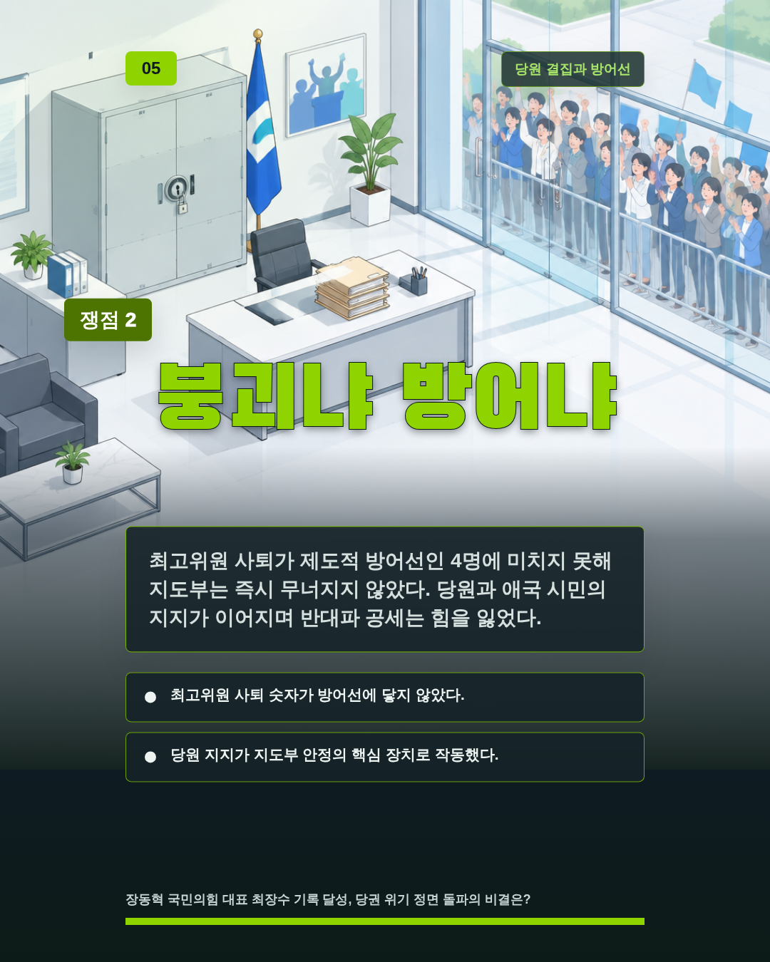 붕괴냐 방어냐