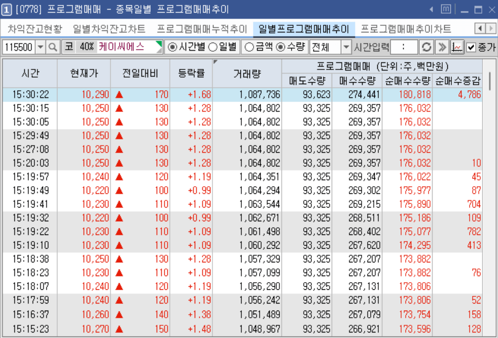 케이씨에스 프로그램