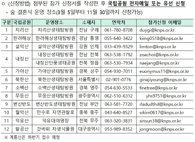 숲 결혼식 가능 국립공원 사진