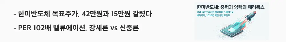 한미반도체 주가 전망: '한미반도체 목표주가, 42만원과 15만원 갈렸다'라는 문구가 포함된 웹배너 이미지. 이 이미지는 증권사별 목표주가 격차와 PER 밸류에이션 논쟁을 시각적으로 전달하며, 블로그의 한미반도체 주가 전망과 관련된 내용을 설명함