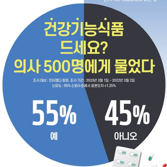 출처 : 헬스조선 기사