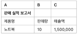 [기초] 엑셀 셀 병합과 맞춤 기능 사용법 ❘ 깔끔한 문서 정리 &amp; 레이아웃 조정, 예제