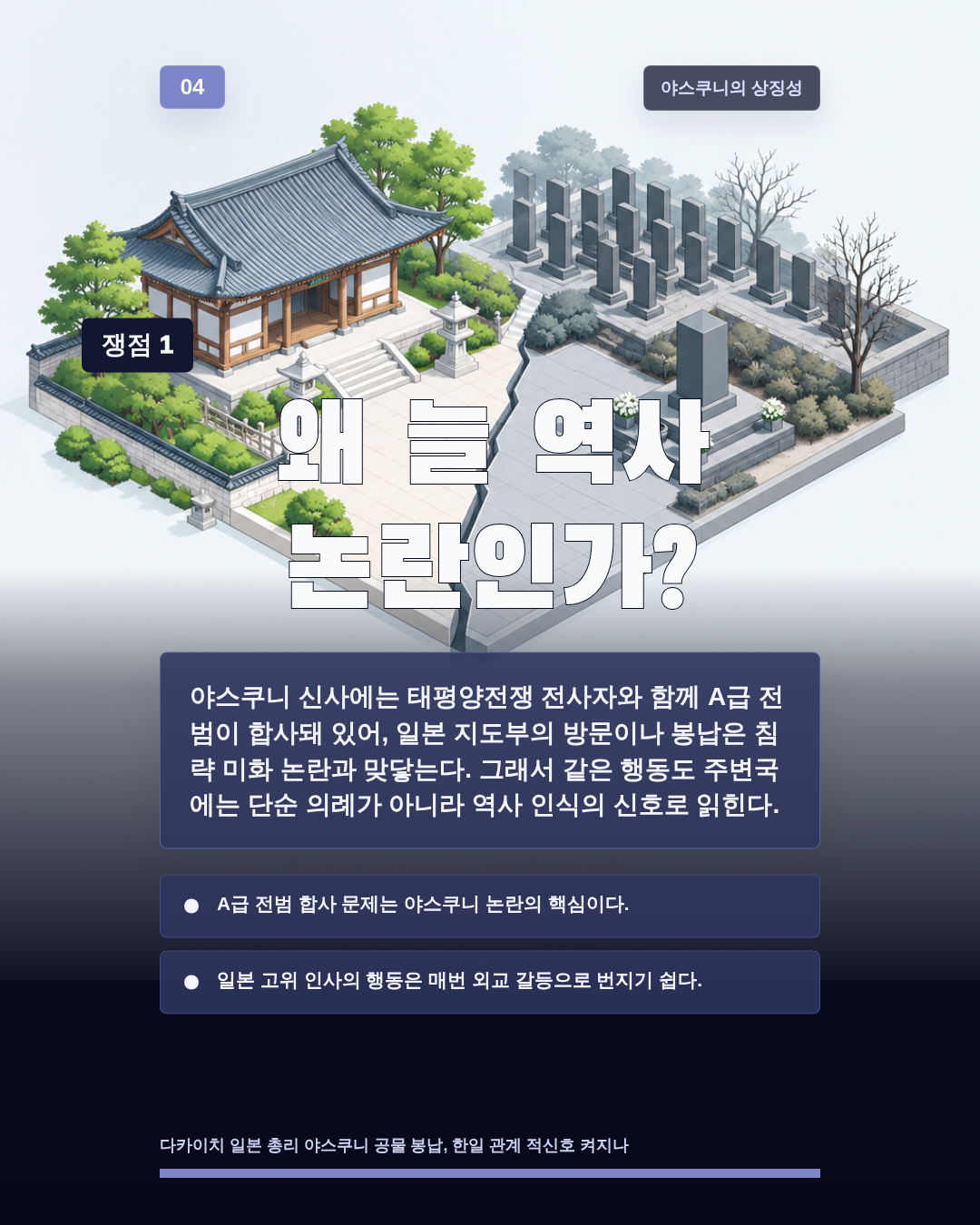왜 늘 역사 논란인가?
