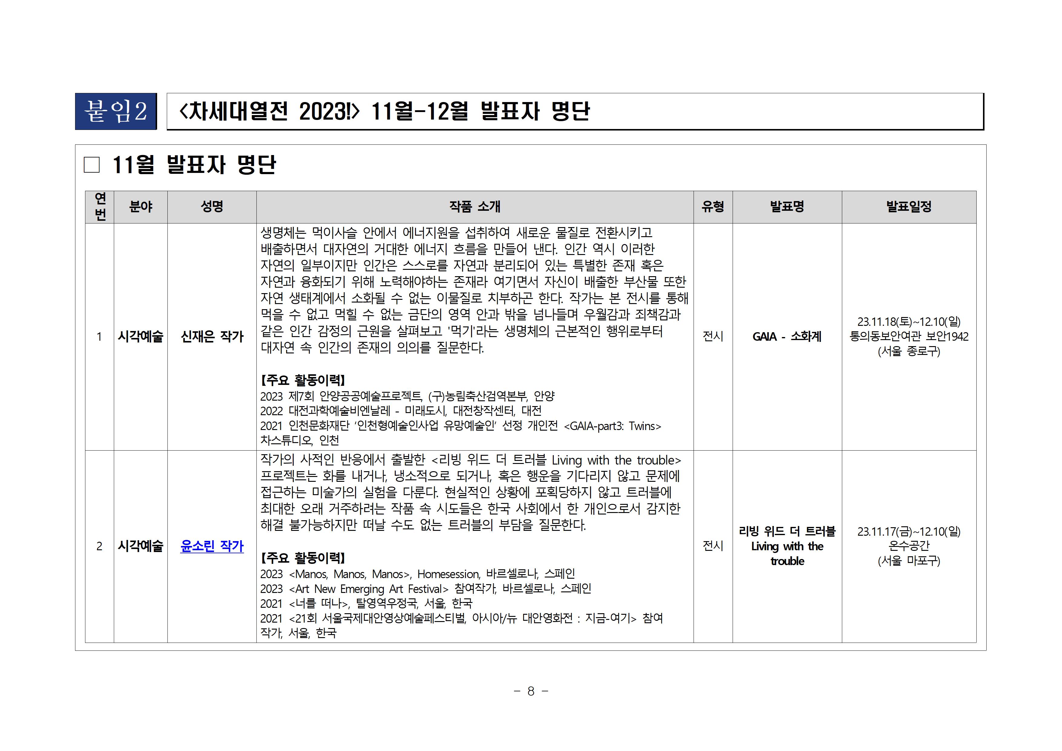 차세대 열전 2023 11월 발표자 명단1