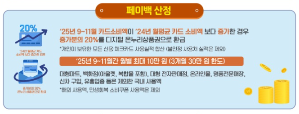 상생페이백 홈페이지