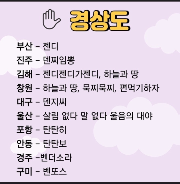 경상도
부산 - 젠디
진주 - 덴찌임뽕
김해 - 젠디젠디가젠디, 하늘과 땅
창원 - 하늘과 땅, 묵찌묵찌, 편먹기하자
대구 - 덴지씨
울산 - 살림 없다 말 없다 울음의 대야
포항 - 탄탄히
안동 - 탄탄보
경주 -벤더소라
구미 - 벤또스