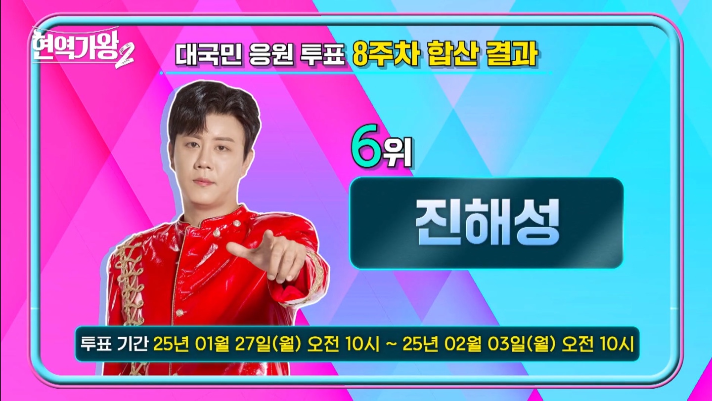 현역가왕2 대국민 응원투표 8주차 결과