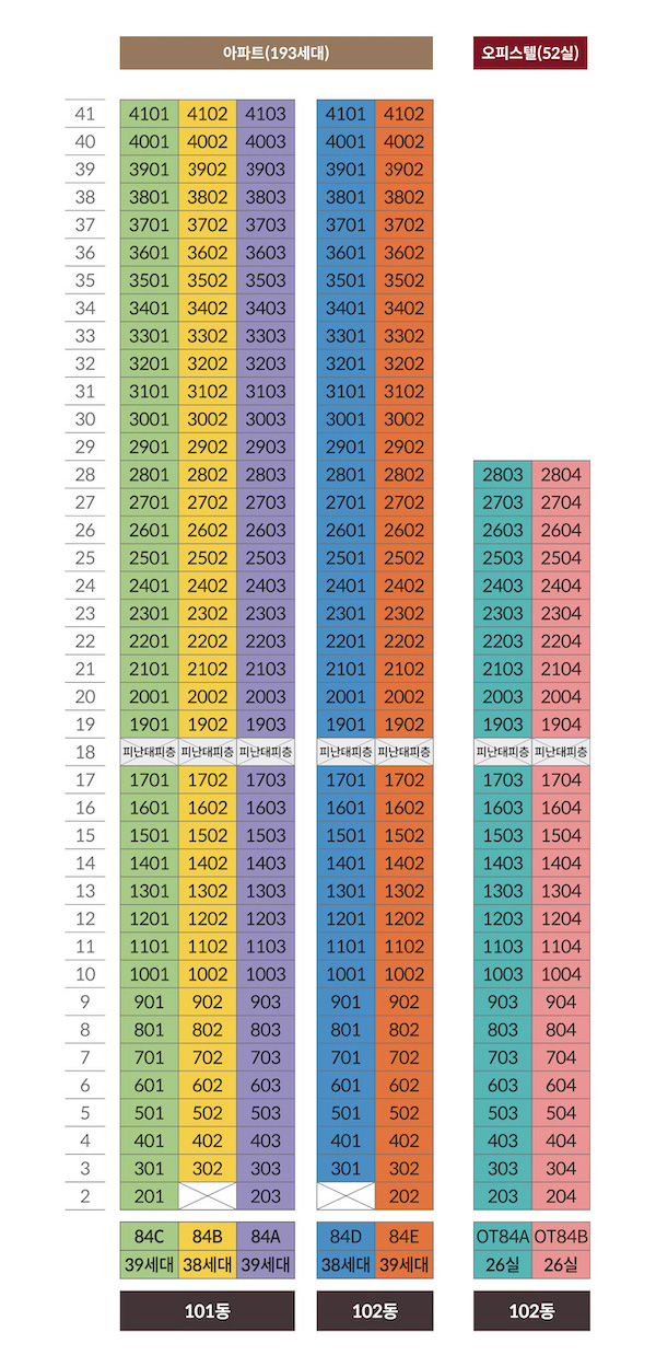문수로 롯데캐슬 그랑파르크-층별배치도