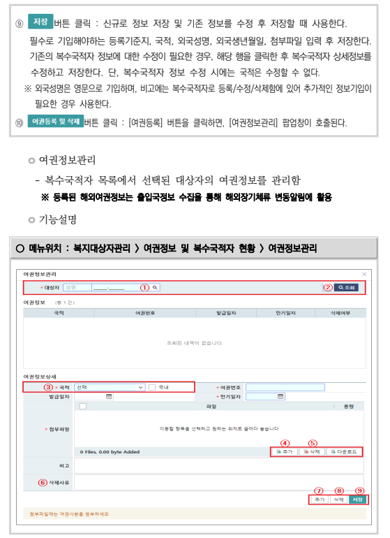 2025년 부모급여 예외상황(미혼부,출생신고 전, 해외출생,복수국적) 지원 받기!