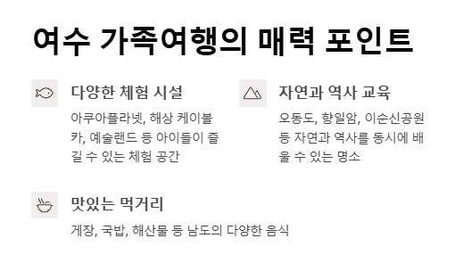 여수 1박 2일 가족여행 코스