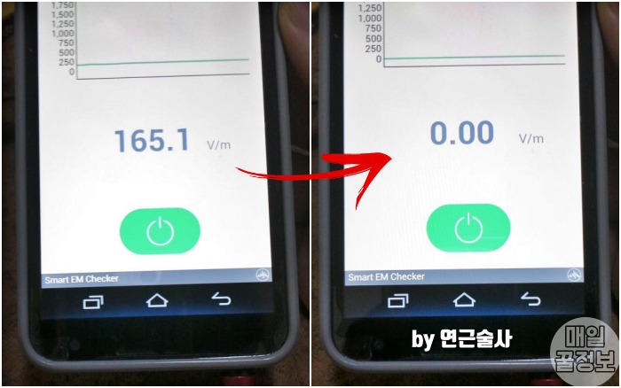 전기매트 전기장판 전기요 온수매트 전자파 차단 방법