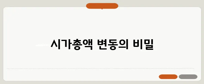 비트코인이 16만 달러를 넘어서며 시가총액 4조 달러 시대에 접어들었습니다!