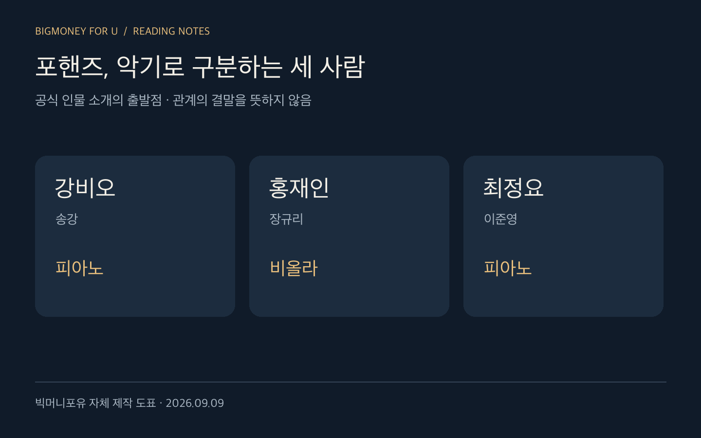 강비오와 최정요는 피아노, 홍재인은 비올라를 연주한다는 공식 인물 설정을 정리한 자체 제작 도표